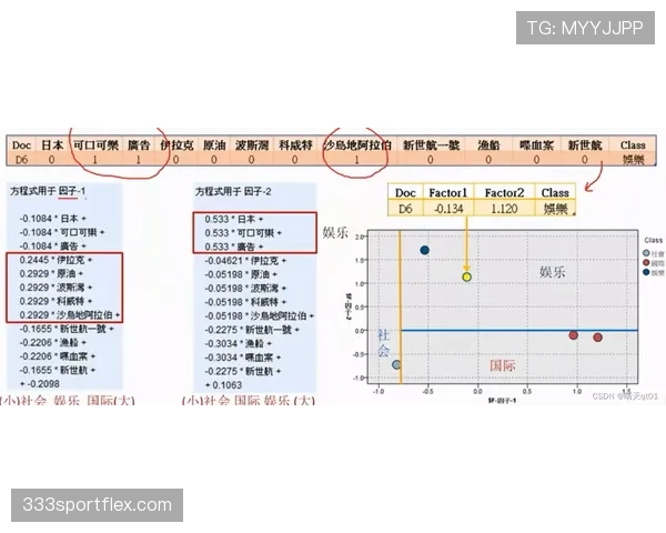规则拆解型：球门尺寸有严格标准？一文讲清国际比赛球门的长宽高要求